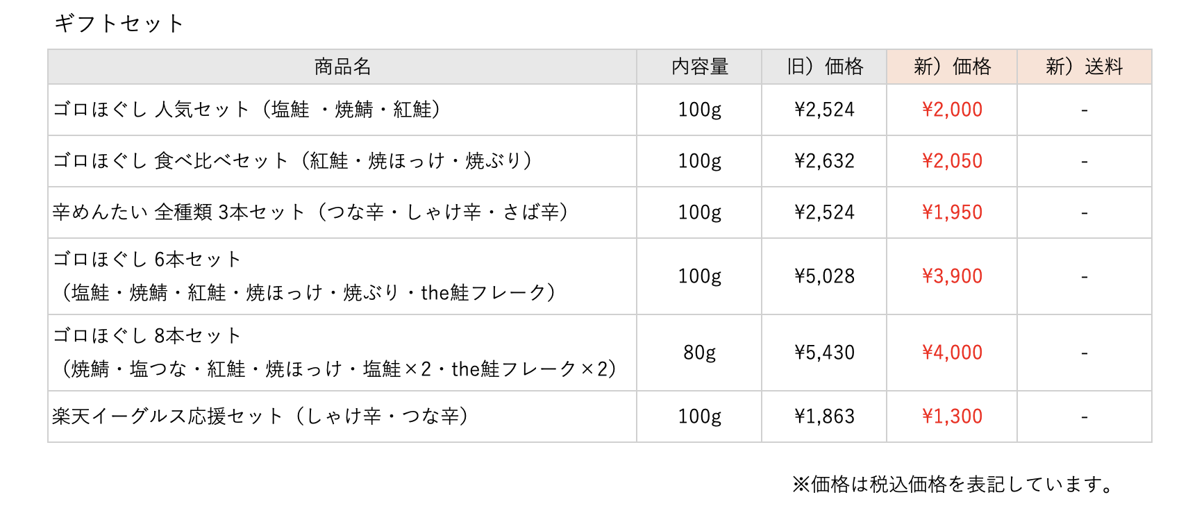 価格改定_ギフト価格表